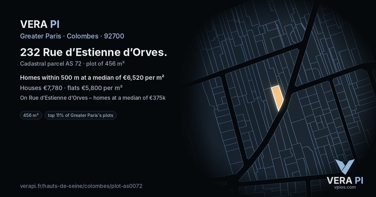 232 Rue d’Estienne d’Orves, Colombes at night – the plot lit, the parcels around coloured by the prices near them