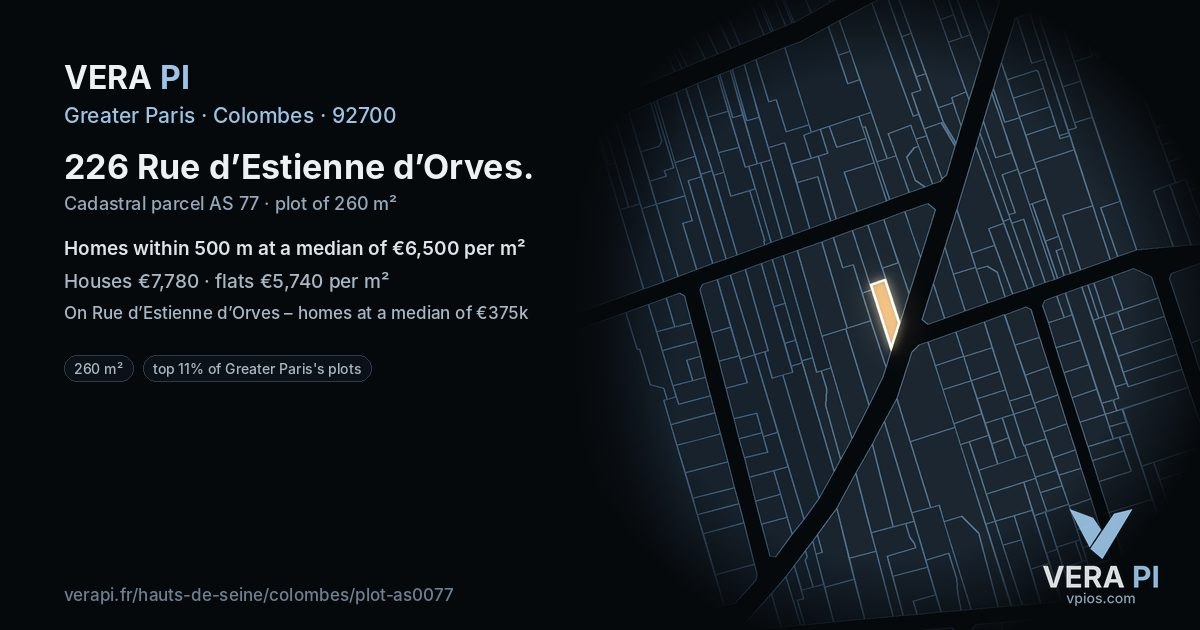 226 Rue d’Estienne d’Orves, Colombes at night – the plot lit, the parcels around coloured by the prices near them