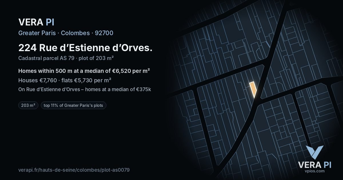 224 Rue d’Estienne d’Orves, Colombes at night – the plot lit, the parcels around coloured by the prices near them