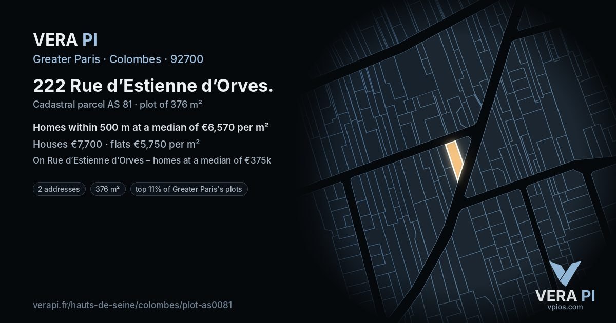 222 Rue d’Estienne d’Orves, Colombes at night – the plot lit, the parcels around coloured by the prices near them