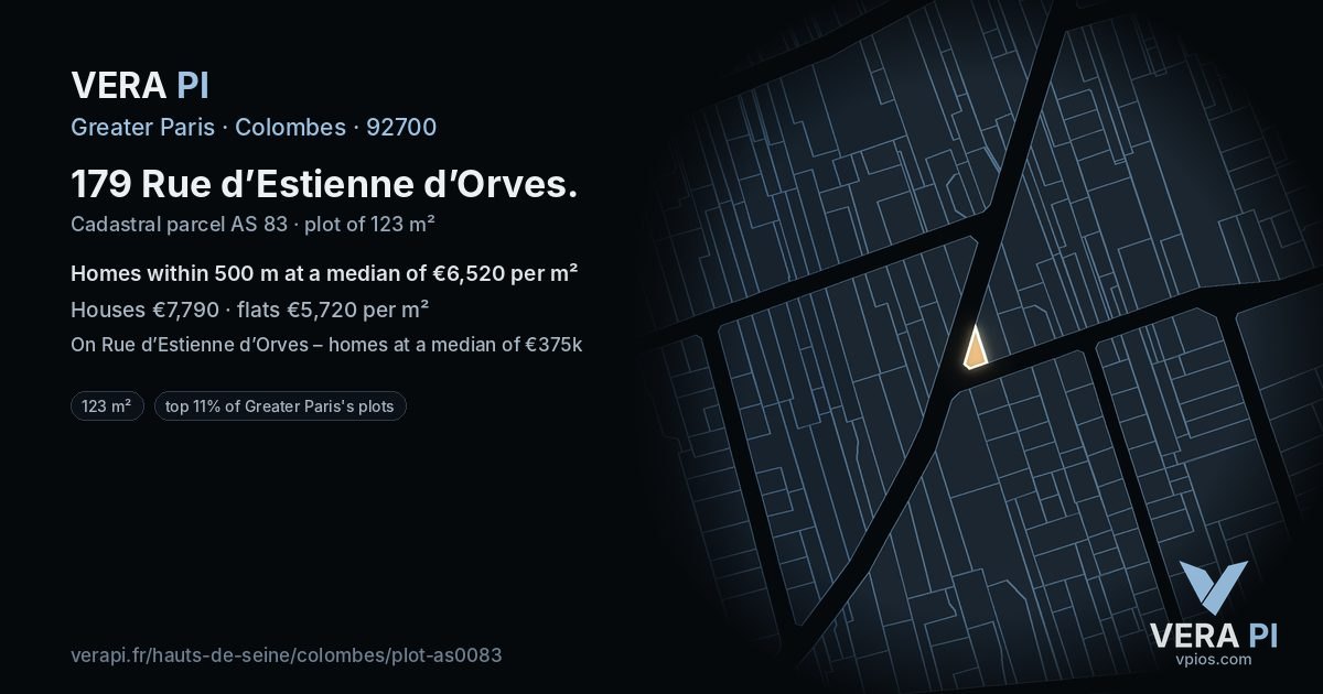 179 Rue d’Estienne d’Orves, Colombes at night – the plot lit, the parcels around coloured by the prices near them