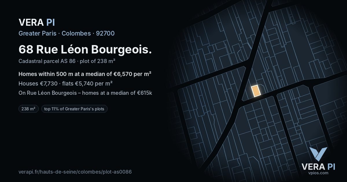 68 Rue Léon Bourgeois, Colombes at night – the plot lit, the parcels around coloured by the prices near them
