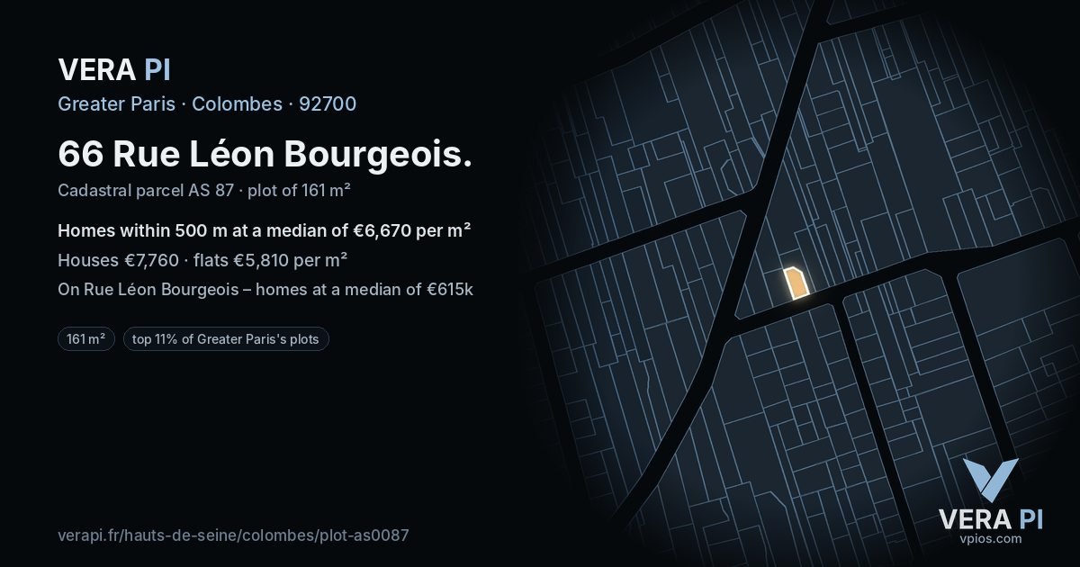 66 Rue Léon Bourgeois, Colombes at night – the plot lit, the parcels around coloured by the prices near them