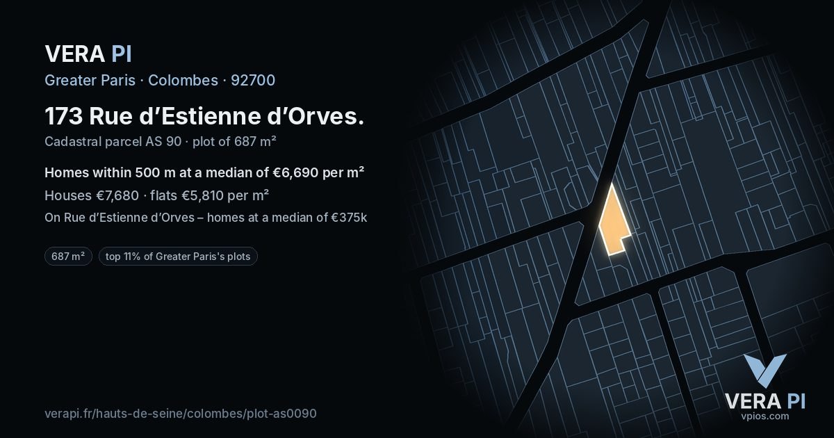173 Rue d’Estienne d’Orves, Colombes at night – the plot lit, the parcels around coloured by the prices near them