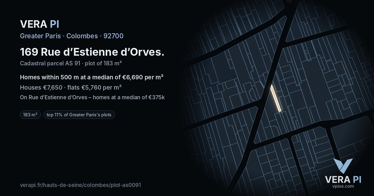 169 Rue d’Estienne d’Orves, Colombes at night – the plot lit, the parcels around coloured by the prices near them
