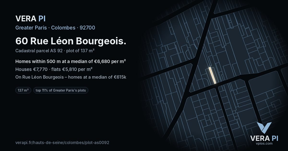 60 Rue Léon Bourgeois, Colombes at night – the plot lit, the parcels around coloured by the prices near them