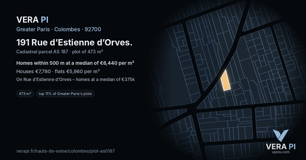 191 Rue d’Estienne d’Orves, Colombes at night – the plot lit, the parcels around coloured by the prices near them