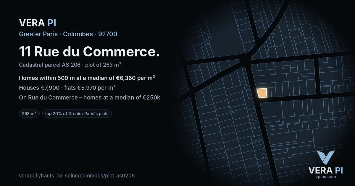 11 Rue du Commerce, Colombes at night – the plot lit, the parcels around coloured by the prices near them