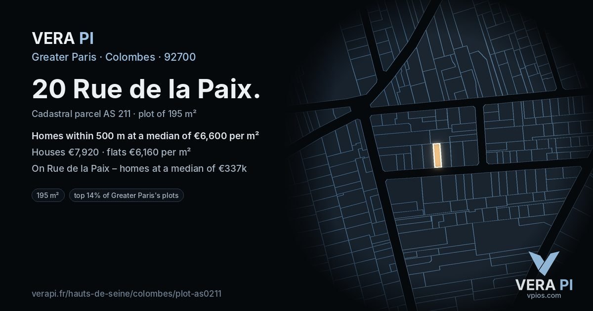 20 Rue de la Paix, Colombes at night – the plot lit, the parcels around coloured by the prices near them