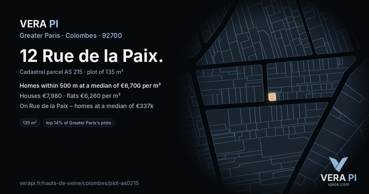 12 Rue de la Paix, Colombes at night – the plot lit, the parcels around coloured by the prices near them