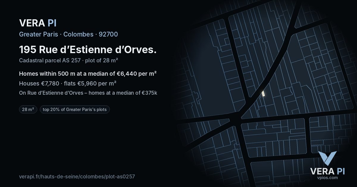 195 Rue d’Estienne d’Orves, Colombes at night – the plot lit, the parcels around coloured by the prices near them