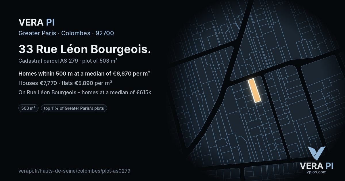 33 Rue Léon Bourgeois, Colombes at night – the plot lit, the parcels around coloured by the prices near them