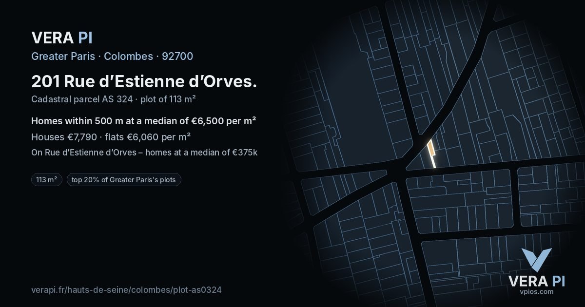 201 Rue d’Estienne d’Orves, Colombes at night – the plot lit, the parcels around coloured by the prices near them