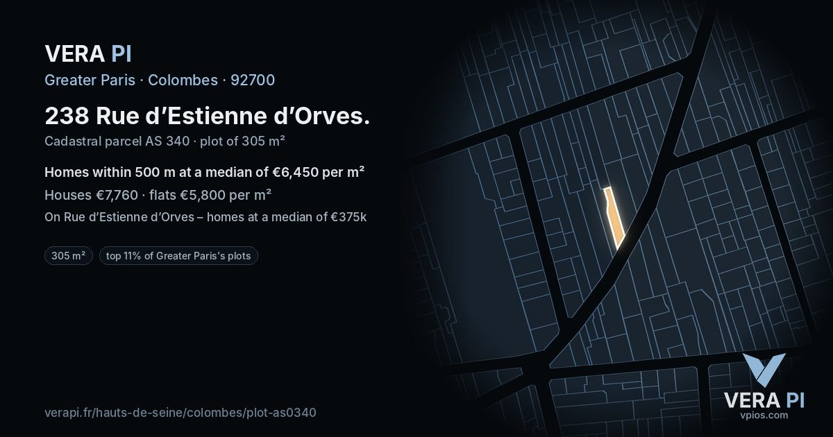 238 Rue d’Estienne d’Orves, Colombes at night – the plot lit, the parcels around coloured by the prices near them