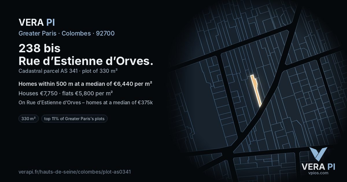 238 bis Rue d’Estienne d’Orves, Colombes at night – the plot lit, the parcels around coloured by the prices near them