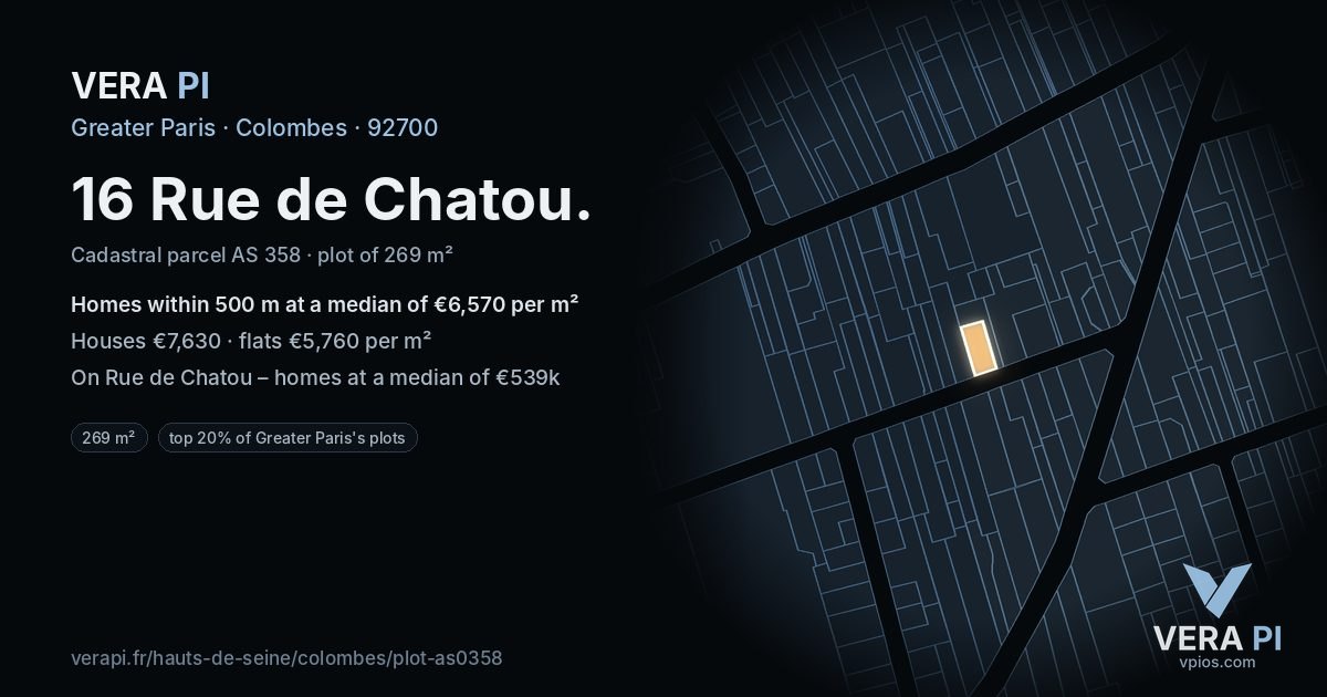 16 Rue de Chatou, Colombes at night – the plot lit, the parcels around coloured by the prices near them