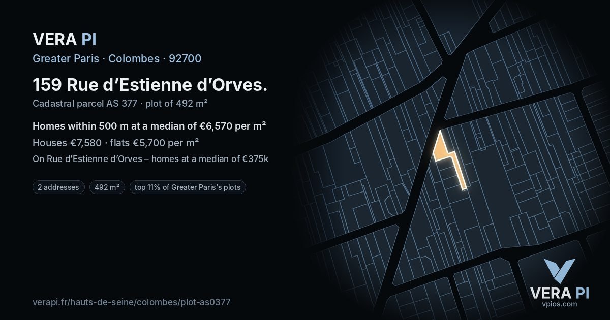 159 Rue d’Estienne d’Orves, Colombes at night – the plot lit, the parcels around coloured by the prices near them