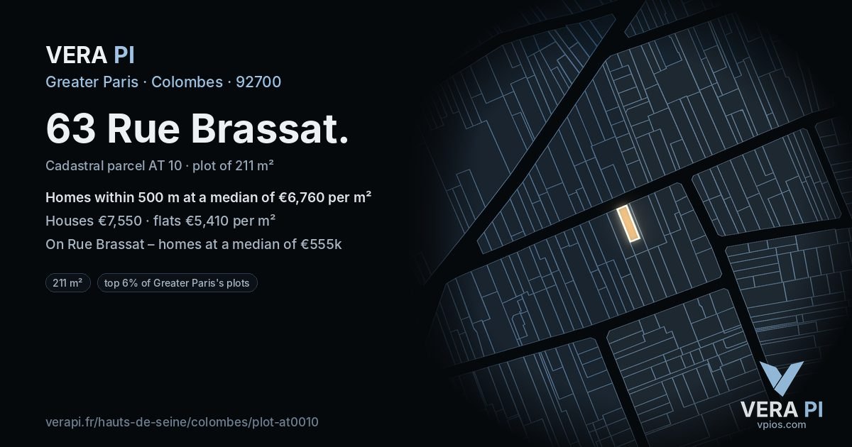63 Rue Brassat, Colombes at night – the plot lit, the parcels around coloured by the prices near them