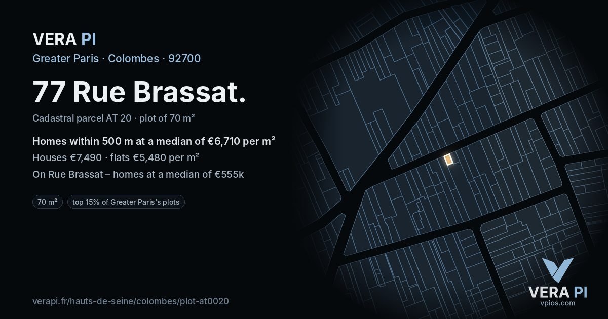 77 Rue Brassat, Colombes at night – the plot lit, the parcels around coloured by the prices near them