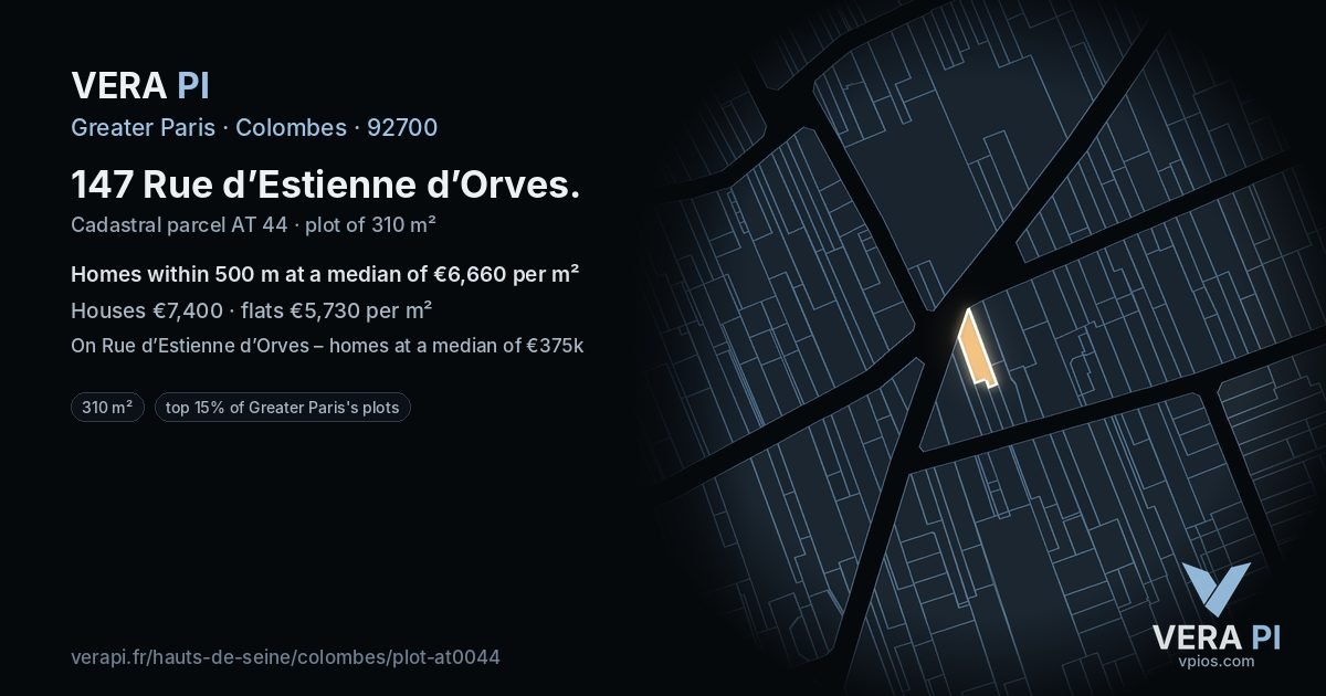 147 Rue d’Estienne d’Orves, Colombes at night – the plot lit, the parcels around coloured by the prices near them