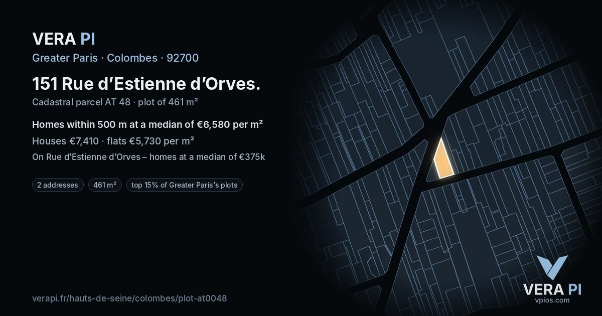 151 Rue d’Estienne d’Orves, Colombes at night – the plot lit, the parcels around coloured by the prices near them