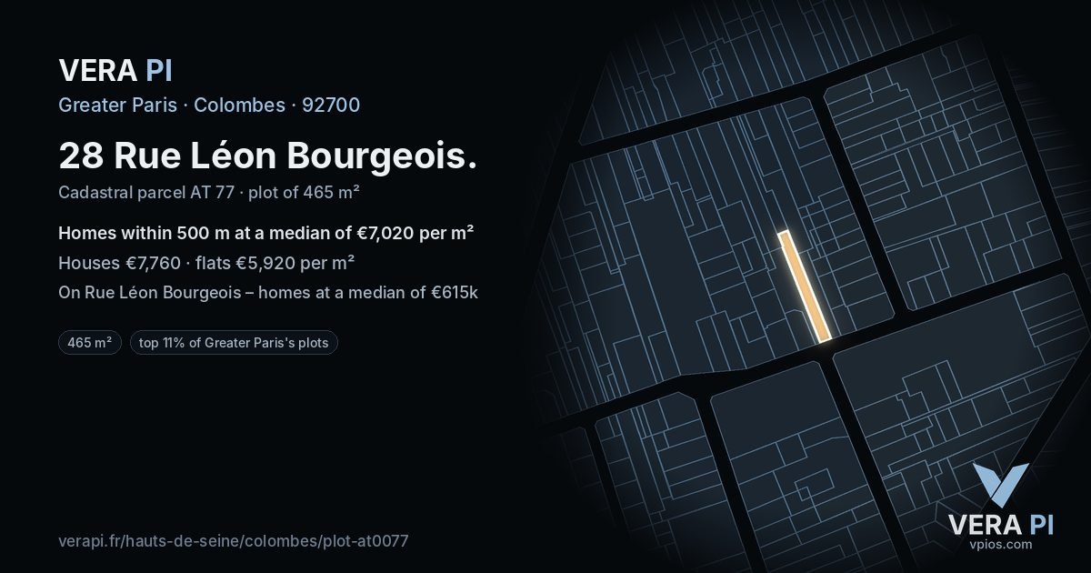 28 Rue Léon Bourgeois, Colombes at night – the plot lit, the parcels around coloured by the prices near them