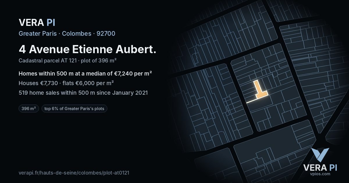 4 Avenue Etienne Aubert, Colombes at night – the plot lit, the parcels around coloured by the prices near them