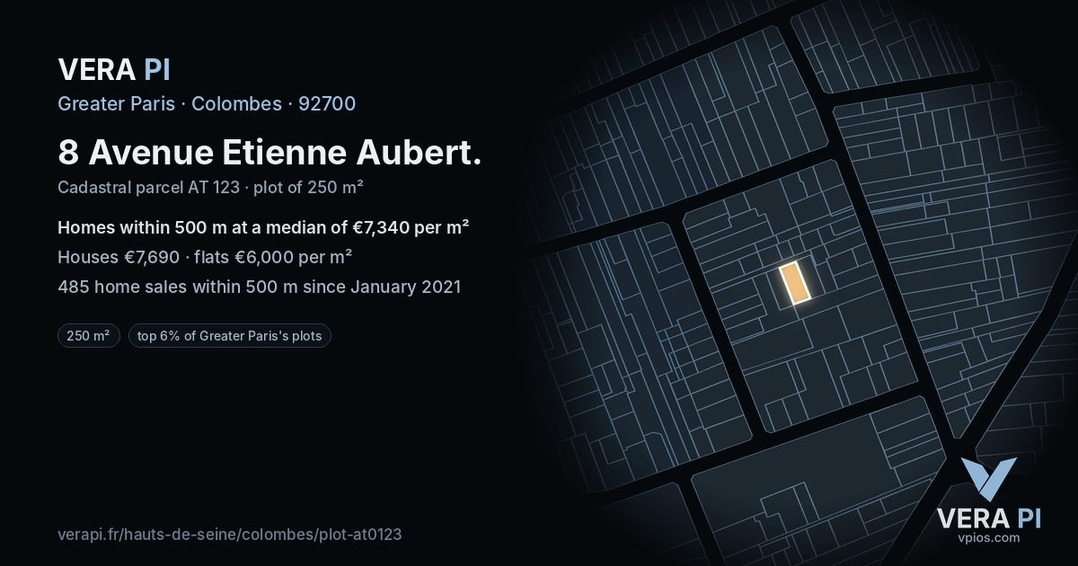 8 Avenue Etienne Aubert, Colombes at night – the plot lit, the parcels around coloured by the prices near them