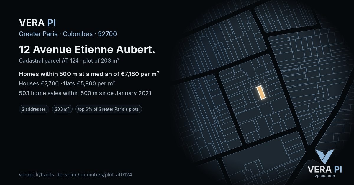 12 Avenue Etienne Aubert, Colombes at night – the plot lit, the parcels around coloured by the prices near them
