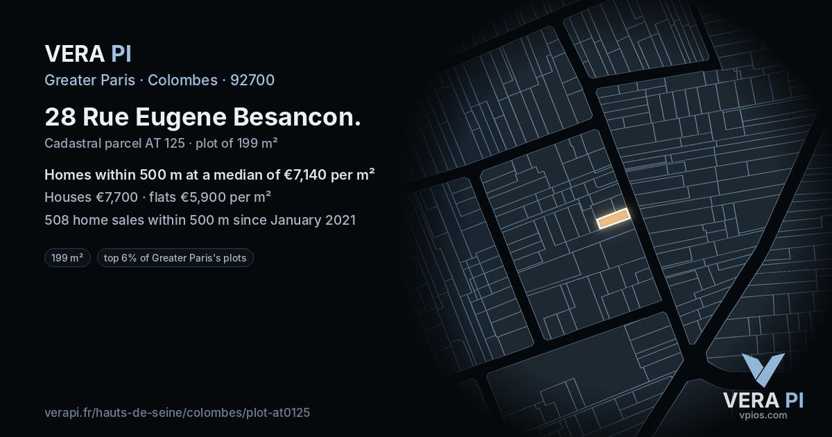 28 Rue Eugene Besancon, Colombes at night – the plot lit, the parcels around coloured by the prices near them