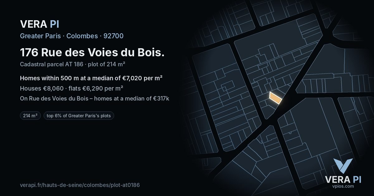 176 Rue des Voies du Bois, Colombes at night – the plot lit, the parcels around coloured by the prices near them