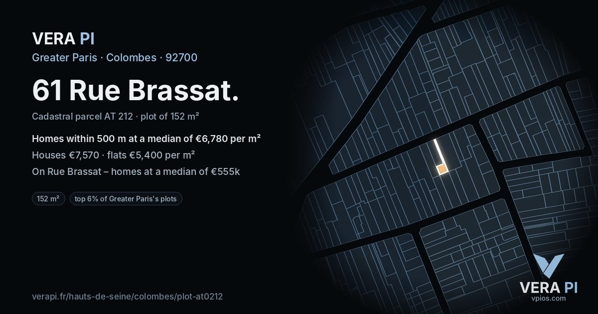 61 Rue Brassat, Colombes at night – the plot lit, the parcels around coloured by the prices near them