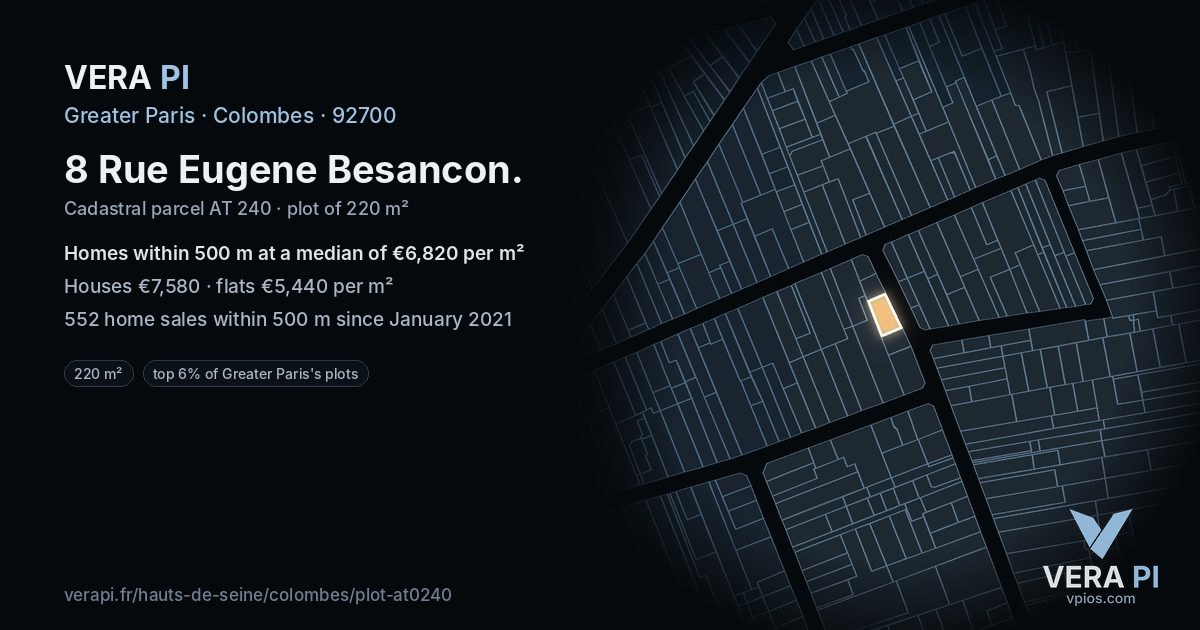 8 Rue Eugene Besancon, Colombes at night – the plot lit, the parcels around coloured by the prices near them