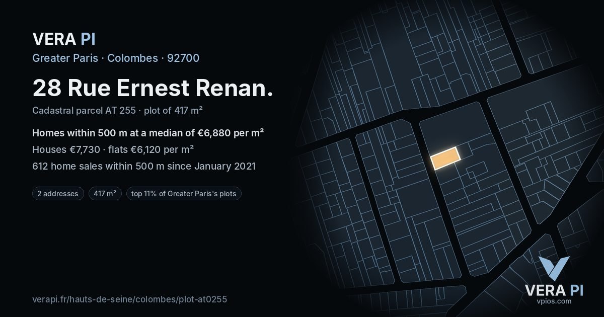 28 Rue Ernest Renan, Colombes at night – the plot lit, the parcels around coloured by the prices near them