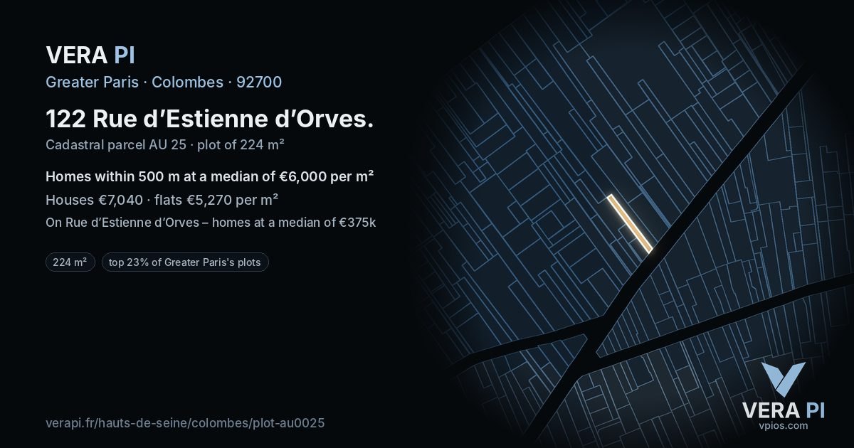 122 Rue d’Estienne d’Orves, Colombes at night – the plot lit, the parcels around coloured by the prices near them