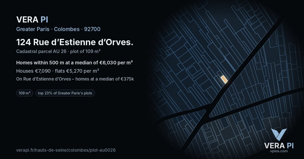 124 Rue d’Estienne d’Orves, Colombes at night – the plot lit, the parcels around coloured by the prices near them