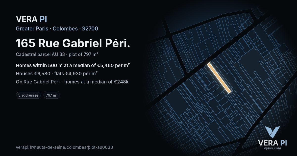 165 Rue Gabriel Péri, Colombes at night – the plot lit, the parcels around coloured by the prices near them