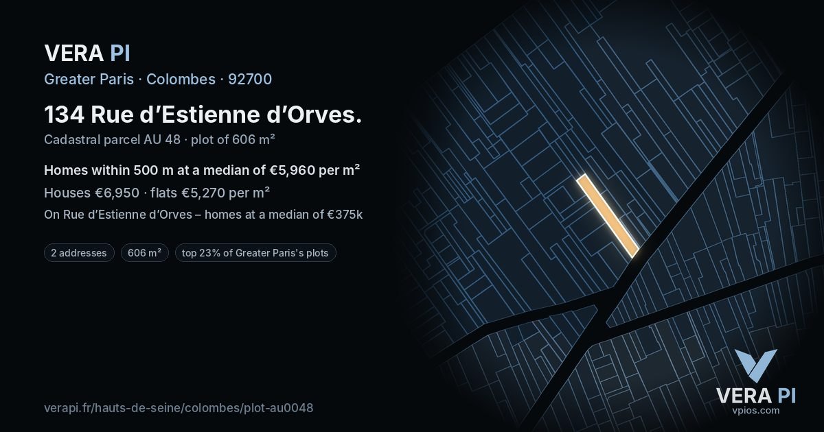 134 Rue d’Estienne d’Orves, Colombes at night – the plot lit, the parcels around coloured by the prices near them
