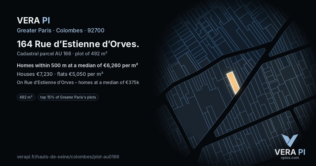 164 Rue d’Estienne d’Orves, Colombes at night – the plot lit, the parcels around coloured by the prices near them