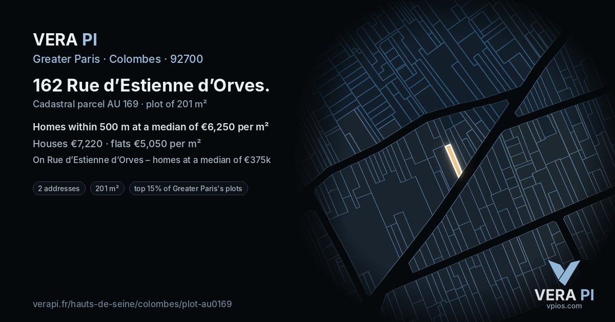 162 Rue d’Estienne d’Orves, Colombes at night – the plot lit, the parcels around coloured by the prices near them