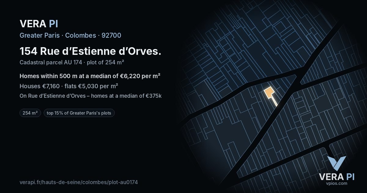154 Rue d’Estienne d’Orves, Colombes at night – the plot lit, the parcels around coloured by the prices near them