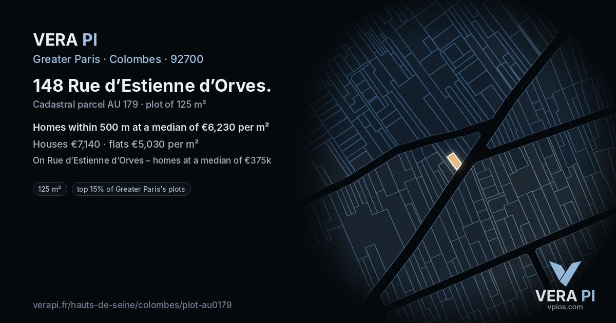 148 Rue d’Estienne d’Orves, Colombes at night – the plot lit, the parcels around coloured by the prices near them