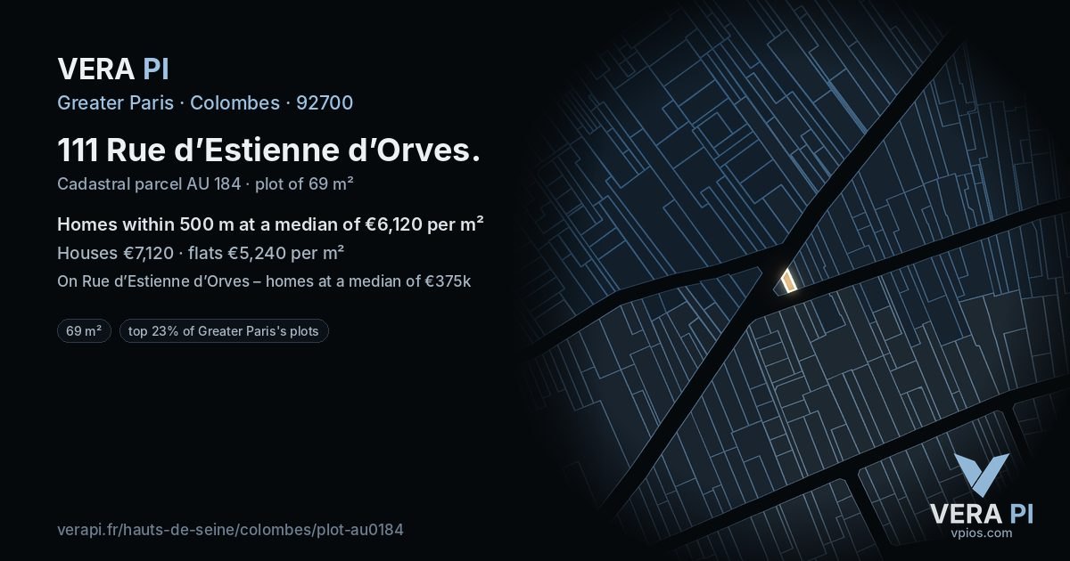 111 Rue d’Estienne d’Orves, Colombes at night – the plot lit, the parcels around coloured by the prices near them