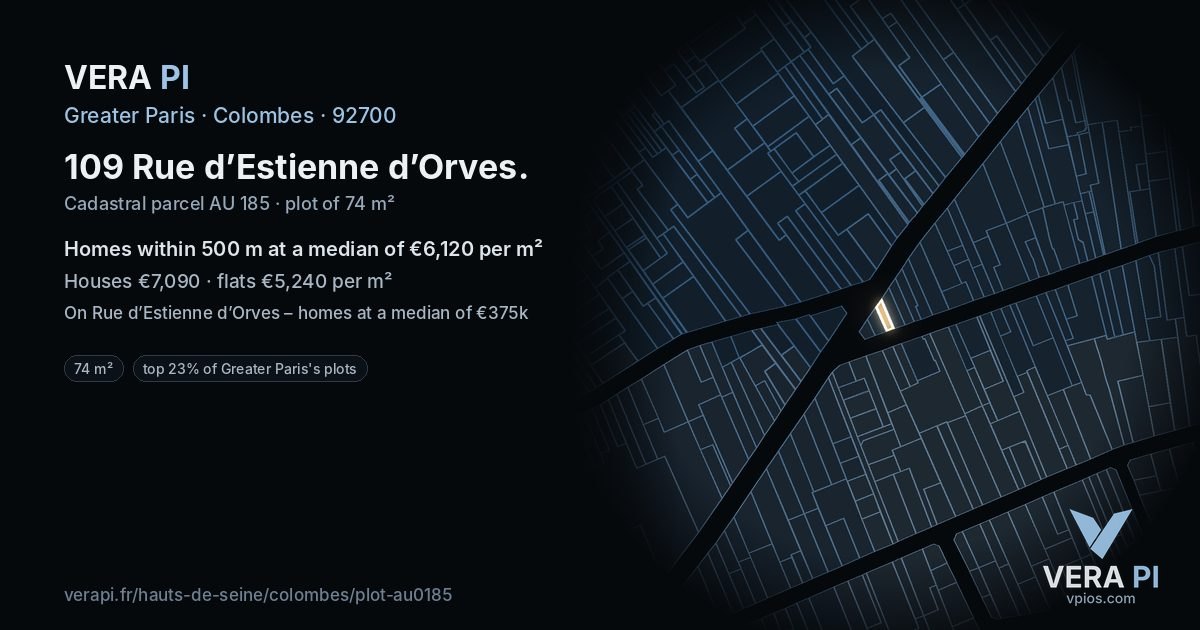 109 Rue d’Estienne d’Orves, Colombes at night – the plot lit, the parcels around coloured by the prices near them