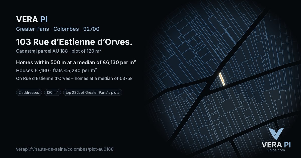 103 Rue d’Estienne d’Orves, Colombes at night – the plot lit, the parcels around coloured by the prices near them