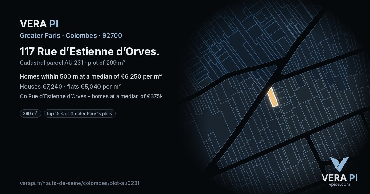 117 Rue d’Estienne d’Orves, Colombes at night – the plot lit, the parcels around coloured by the prices near them