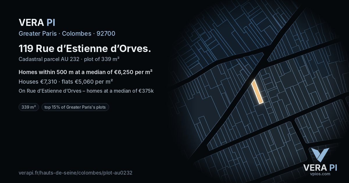 119 Rue d’Estienne d’Orves, Colombes at night – the plot lit, the parcels around coloured by the prices near them