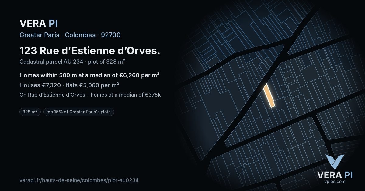 123 Rue d’Estienne d’Orves, Colombes at night – the plot lit, the parcels around coloured by the prices near them