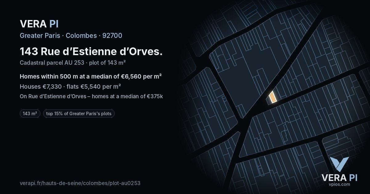 143 Rue d’Estienne d’Orves, Colombes at night – the plot lit, the parcels around coloured by the prices near them