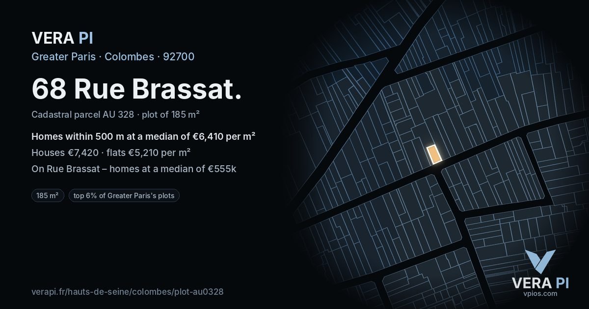 68 Rue Brassat, Colombes at night – the plot lit, the parcels around coloured by the prices near them